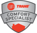 Trust badges